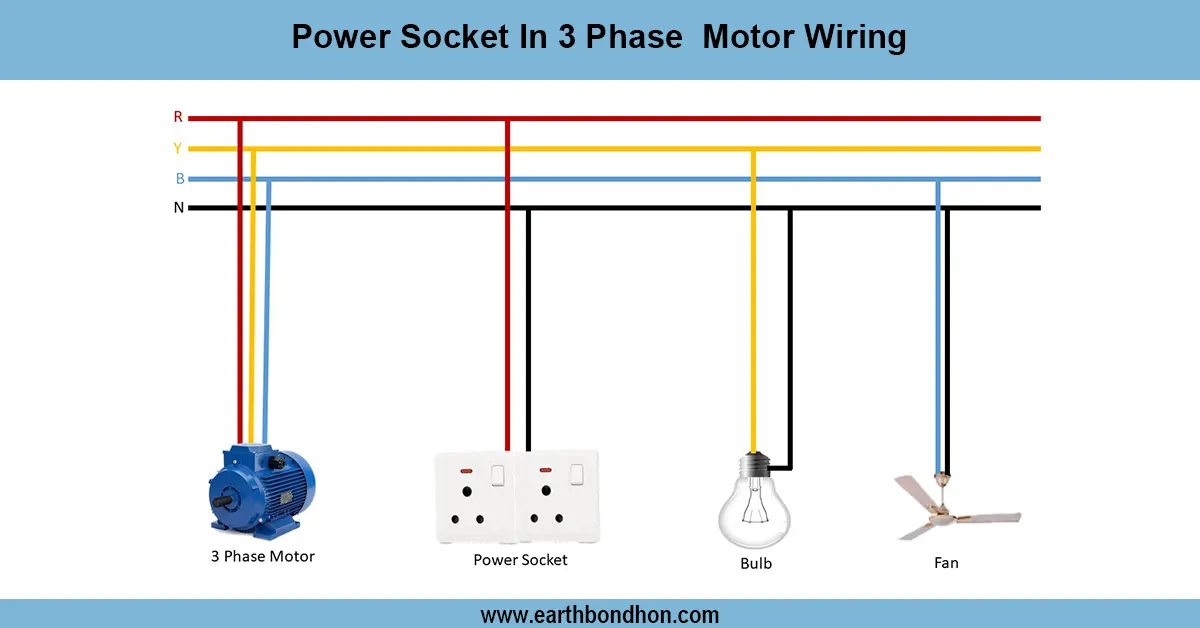 Power Socket In 3 Phase Motor Wiring Diagram