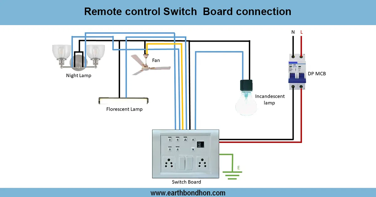 Remote Switch Board