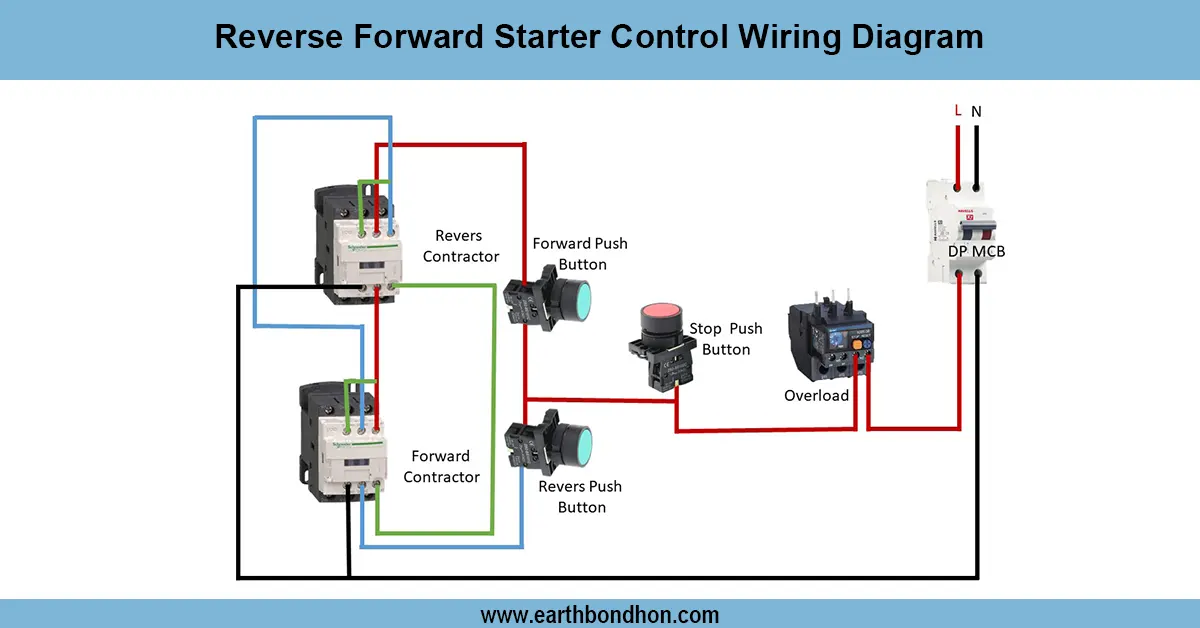 Reverse-Forward Starter Control Wiring Diagram