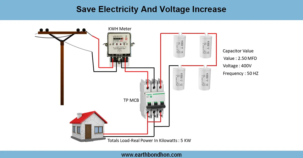 Save Electricity And Voltage Increase