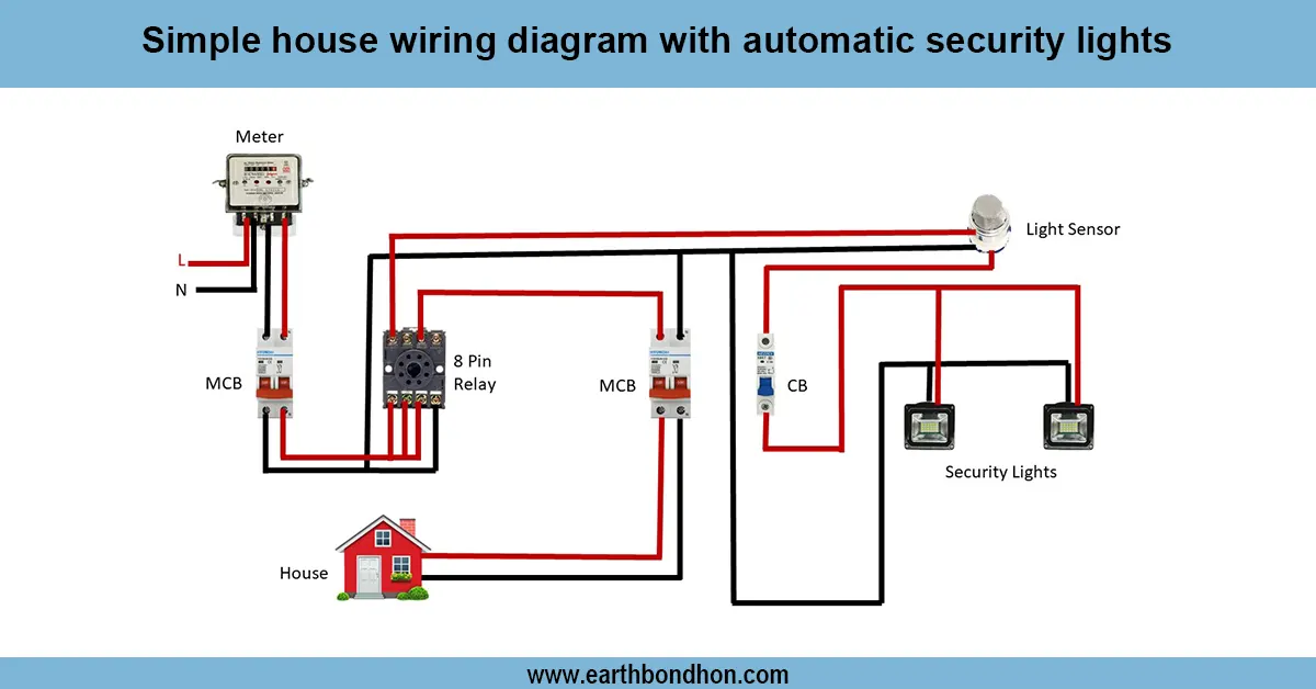 Simple House Wiring Circuit Diagram