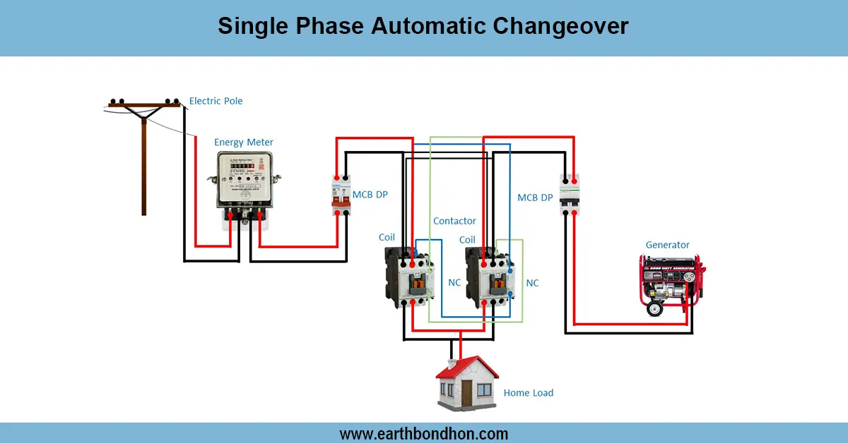 Automatic Changeover Switch Using Contactors