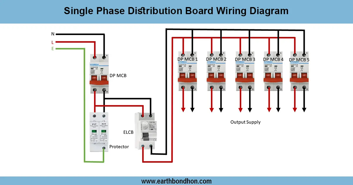Single Phase Distribution Board Wiring Diagram with MCBs and Circuits Single Phase DB