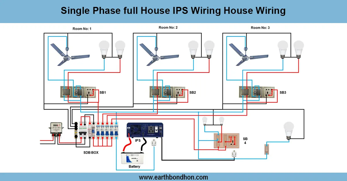 IPS Connection Diagram