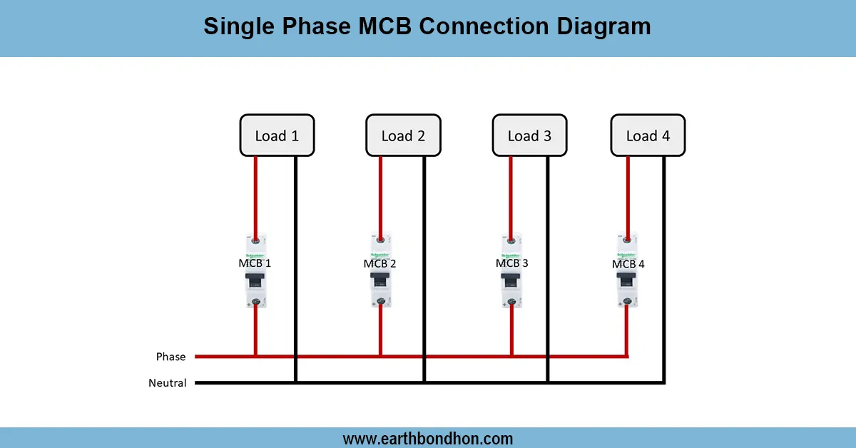 Single Phase MCB