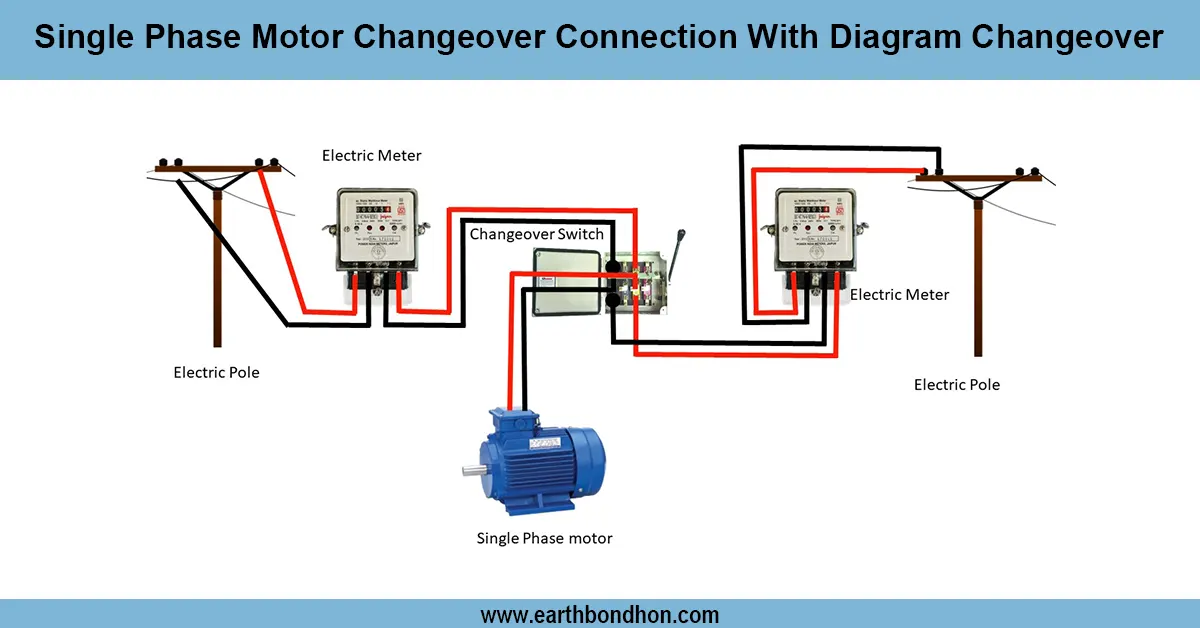 Single Phase Motor Changeover Connection With Diagram