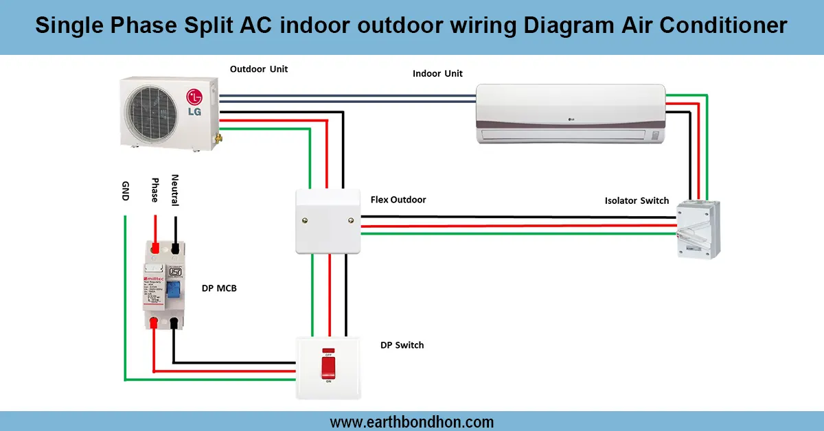single-phase Split AC Wiring Diagram