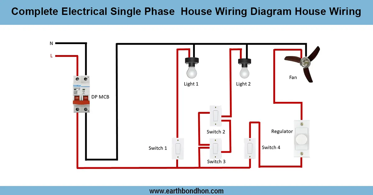 Single Phase House Wiring Diagram Single Phase House Wiring