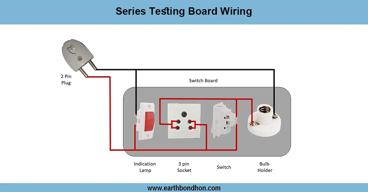 Series Testing Board Connection