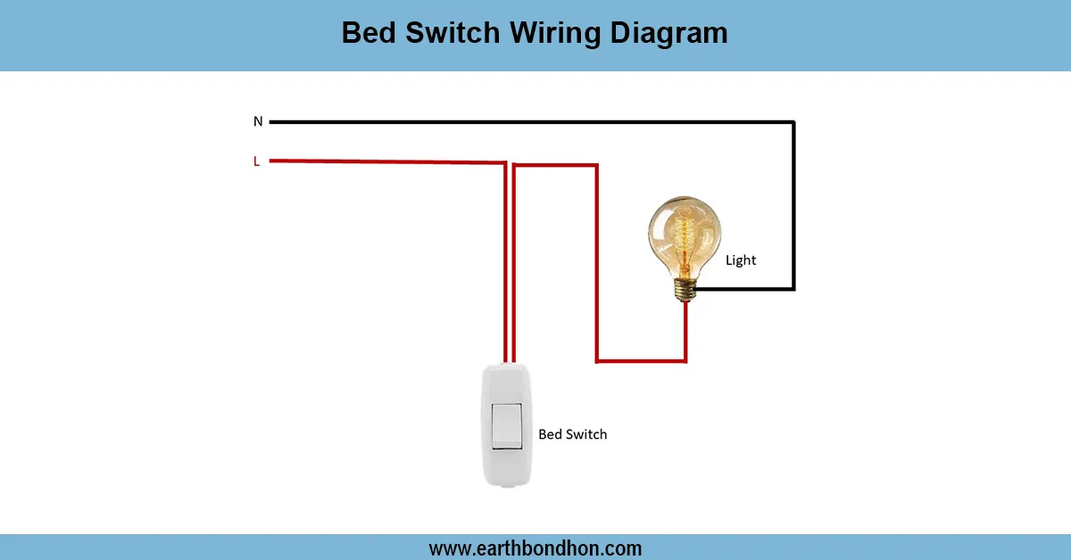 Bed switch connection wiring