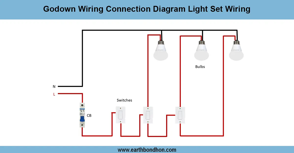 Godown wiring circuit diagram