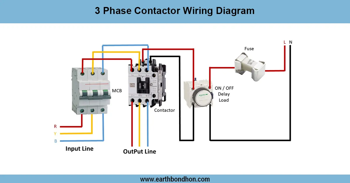 3-Phase contactor wiring diagram