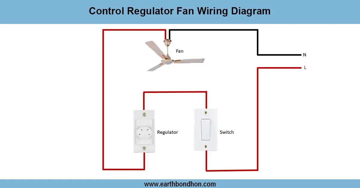 Ceiling Fan Regulator connection Wiring