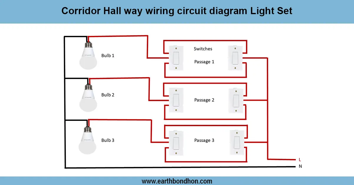 Corridor Hallway Wiring