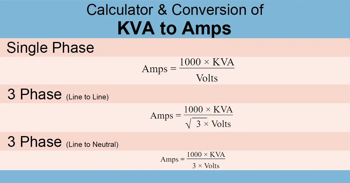 kVA to Amps Calculator