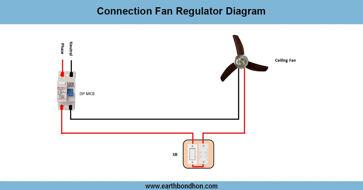 Regulator Connection With Ceiling Fan