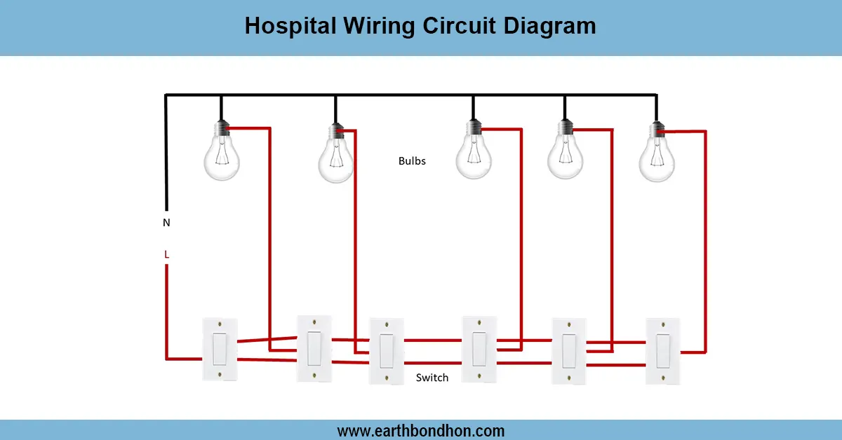 Hospital wiring Diagram