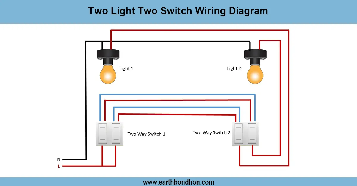 1 Light controlled by 2 switches