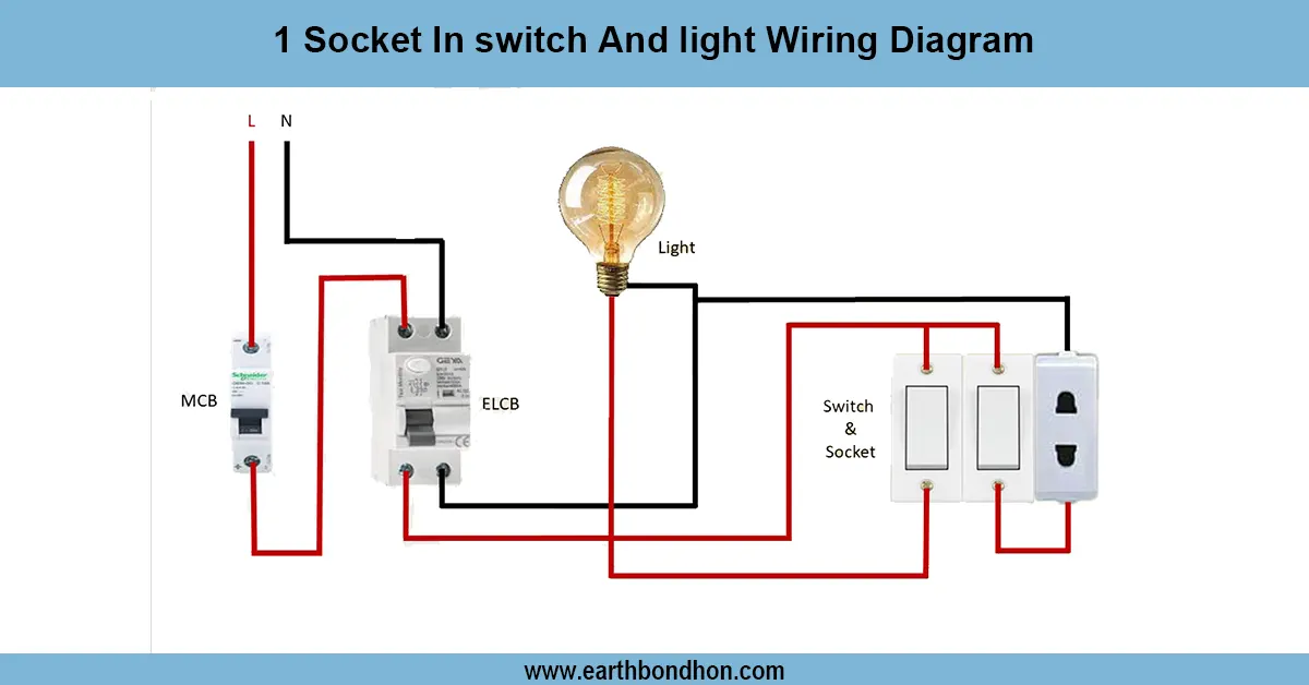 1 Switch 1 Socket connection