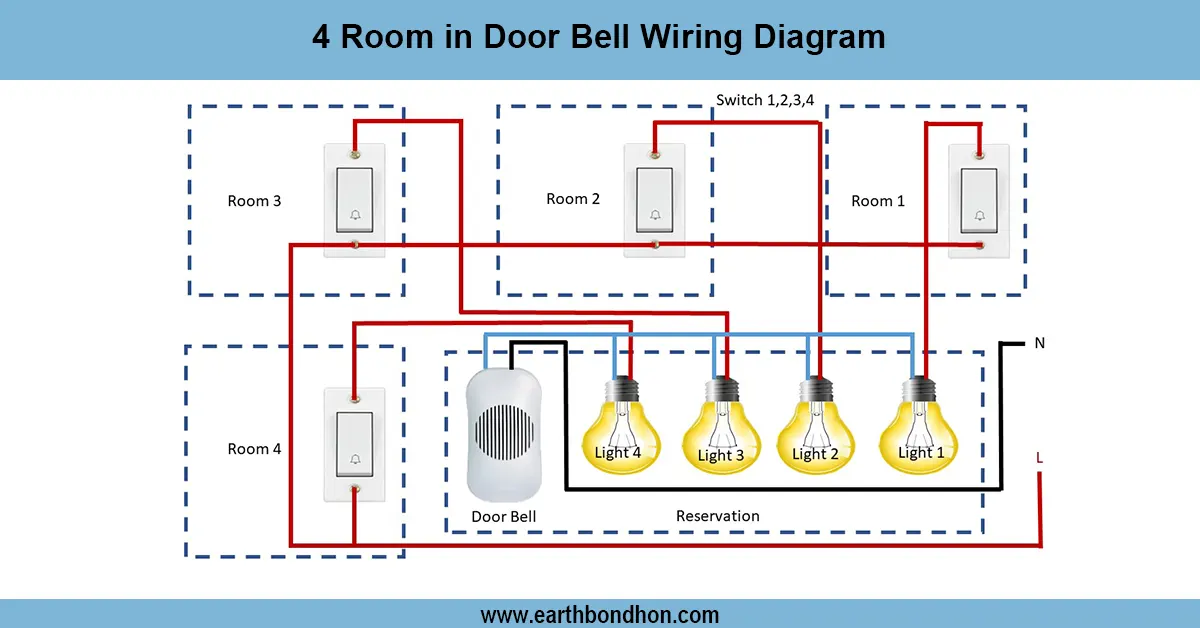 Doorbell Wiring Diagram