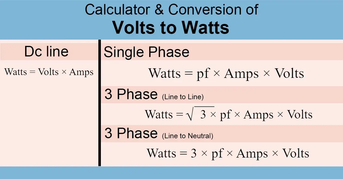 Volts to Watts Calculator