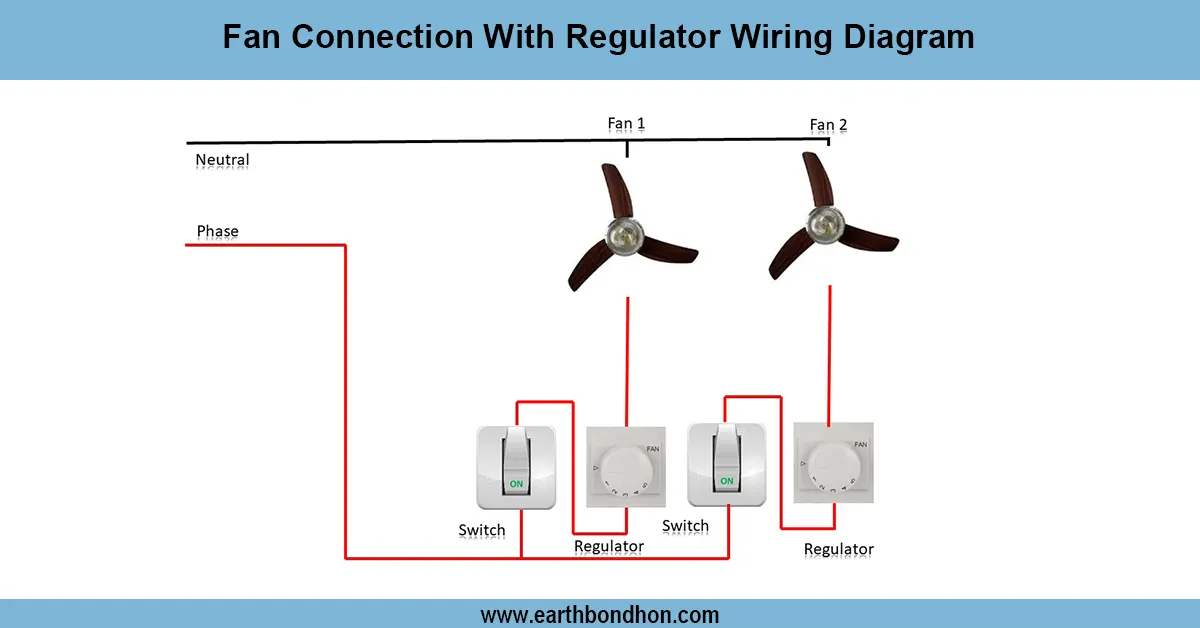 Fan connection with regulator house Wiring Diagram