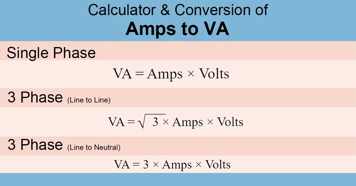 Amps to VA Calculator