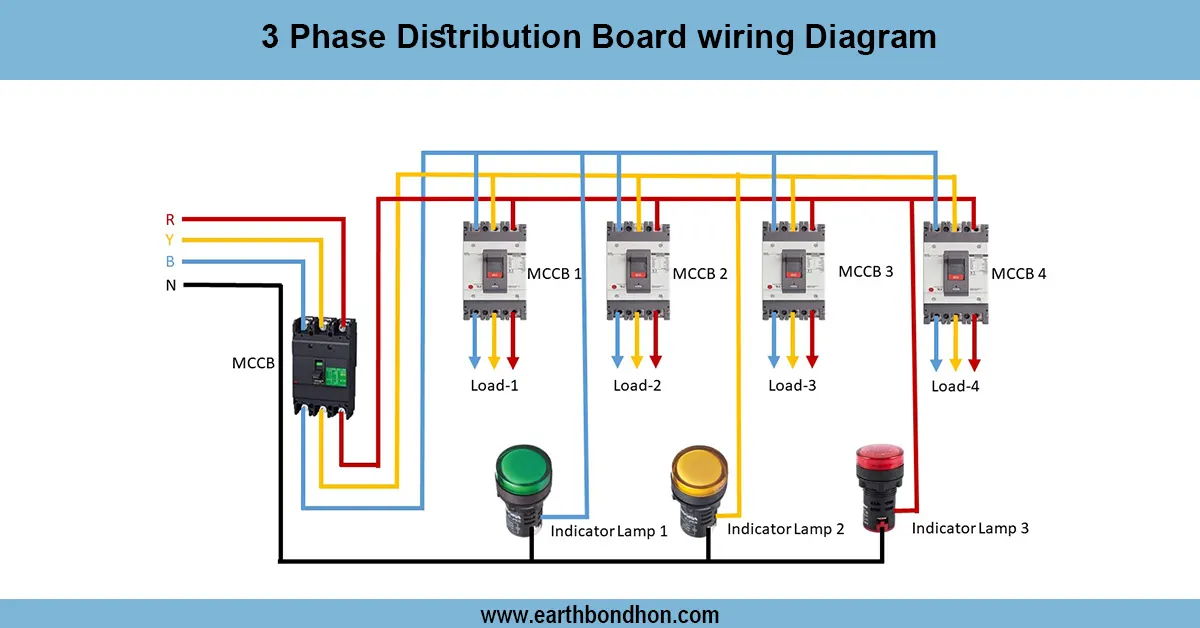 3 Phase Distribution Board Wiring Diagram Example 3 Phase Distribution Board Wiring
