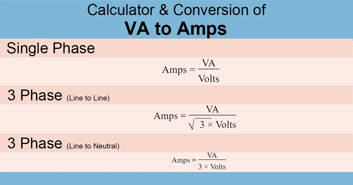 VA to Amps Calculator