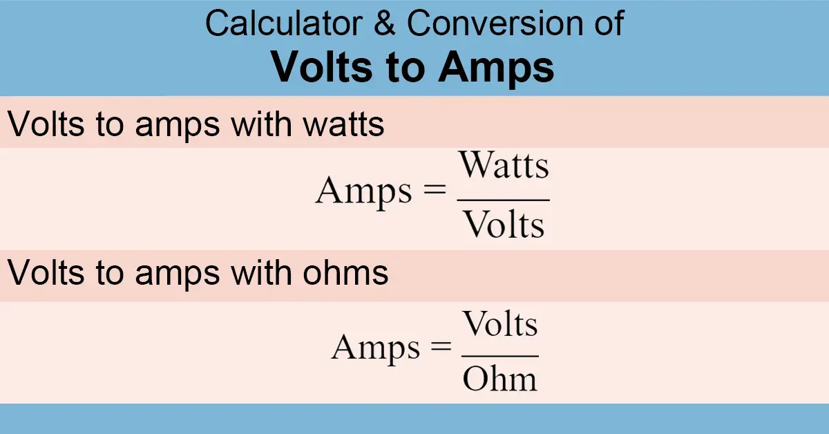 Volts to Amps Calculator