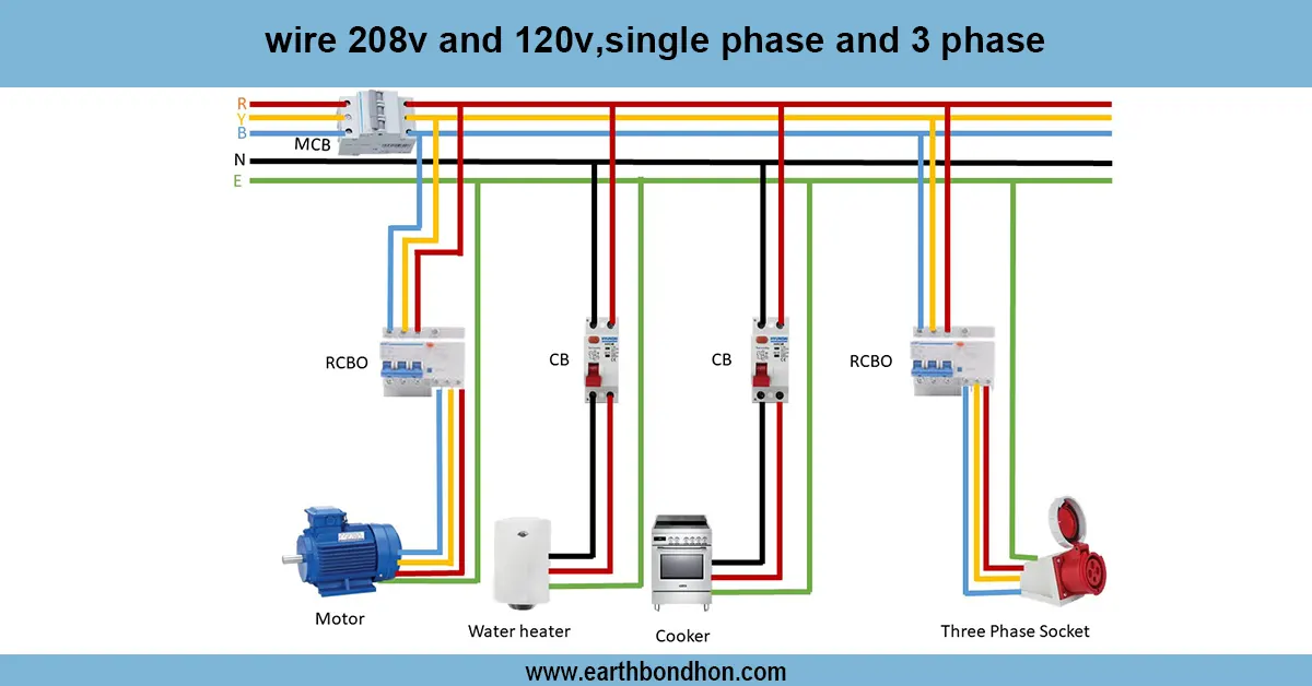 Single house wiring