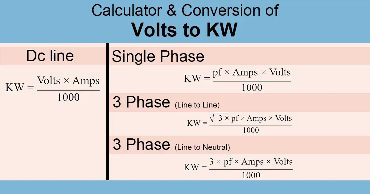 Volts to kW Calculator