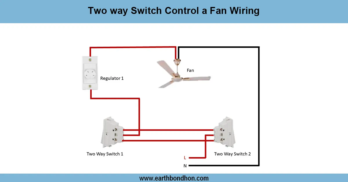 2 way switch control a fan wiring