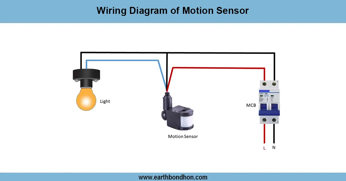 Motion Sensor connection