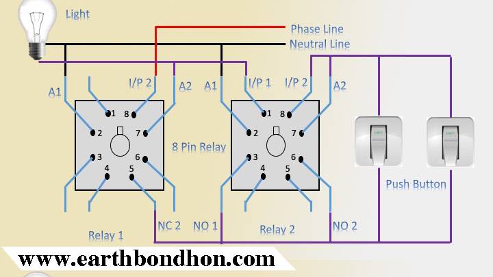 3 Switch 1 Light Control Diagram, Earth Bondhon