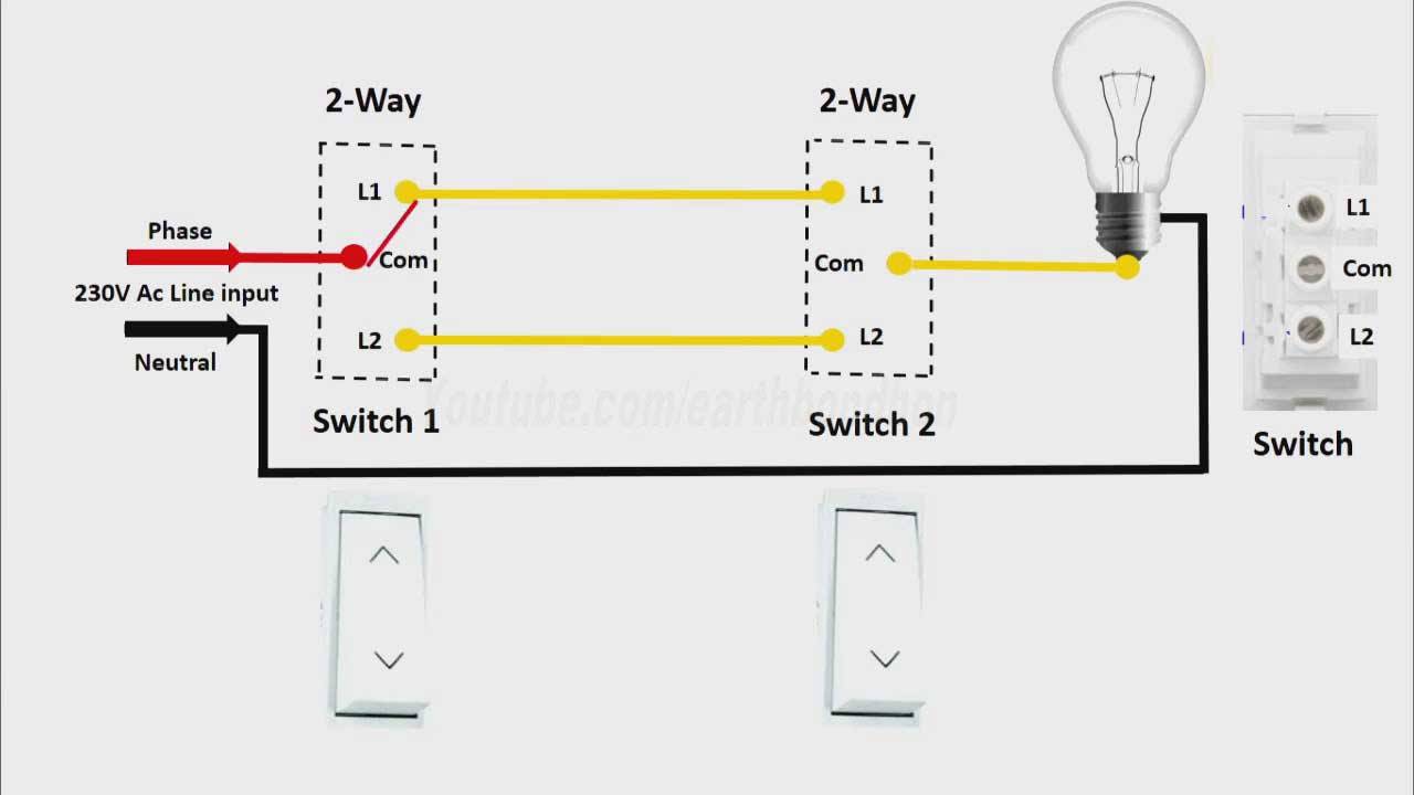 2 Way light Switch Wiring Diagram – Earth Bondhon