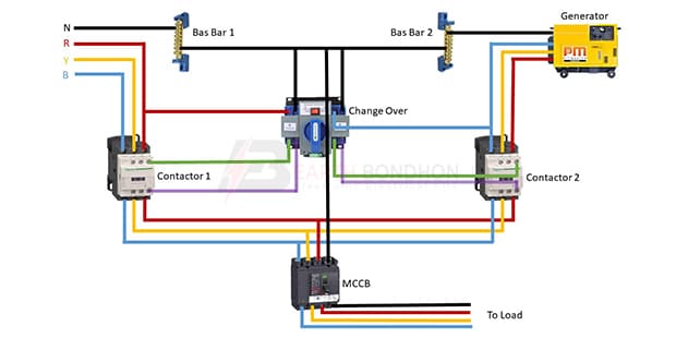 3 Phase ATS Circuit Wiring