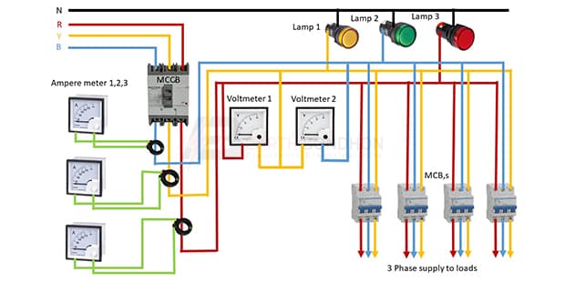 3 Phase Distribution Board In MCCB Wiring