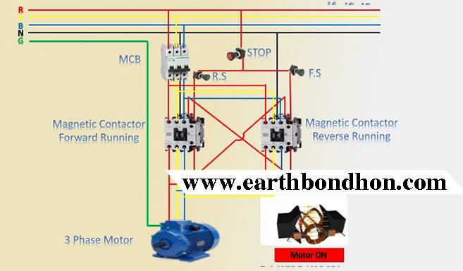 Electric Motor Wiring Diagram Forward Reverse from earthbondhon.com