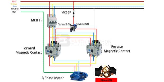 3 phase Motor Changeover