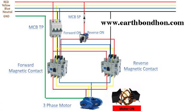 3 Phase Motor Forward Reverse Mini, Single Phase Induction Motor Forward Reverse Wiring Diagram