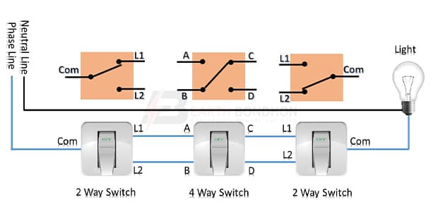 3 Switch 1 Light Connection