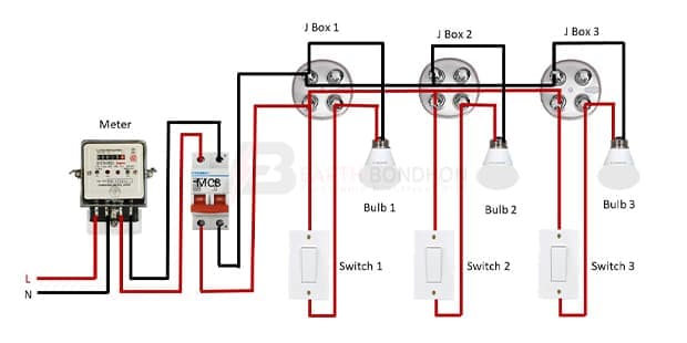 3 bulbs and 3 switches diagram