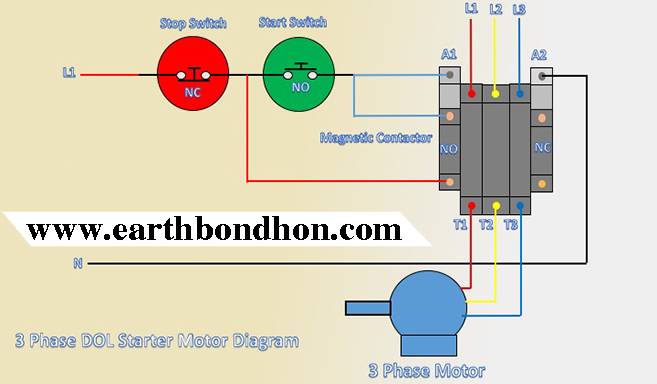 3 Phase Dol Starter Motor Diagram