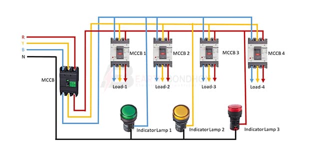 3 phase distribution board wiring diagram