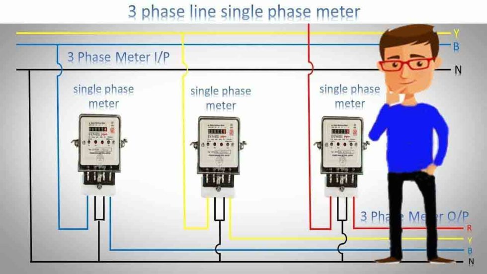 3 phase line single phase meter connection – Earth Bondhon