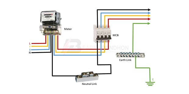 3 phase meter connection diagram