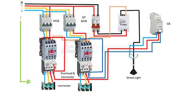 3 phase motor contactor diagram