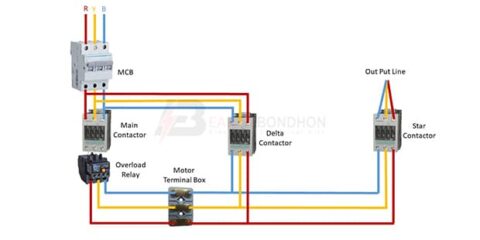 3 Phase star delta starter wiring diagram – Earth Bondhon