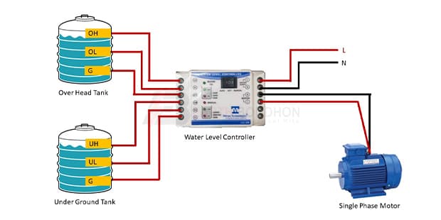 Automatic Water Level Controller Wiring